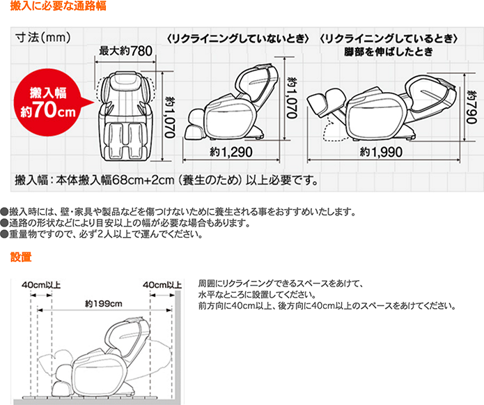 搬入に必要な通路幅