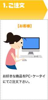 1.����ʸ