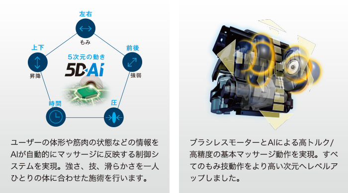 フジ医療器】AS-2100ブラック【メーカー保証1年】 - マッサージチェアの健康生活堂