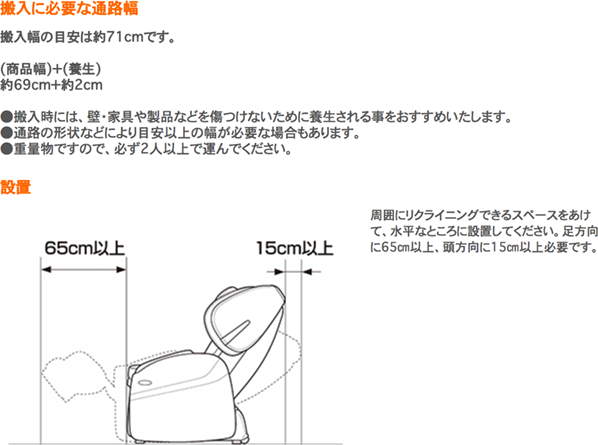 搬入に必要な通路幅