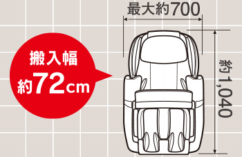 搬入に必要な通路幅