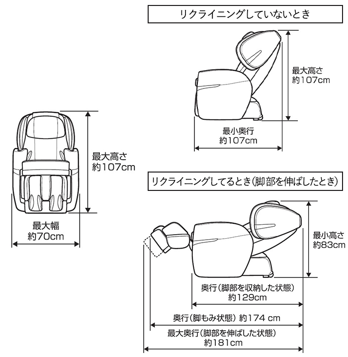 寸法図