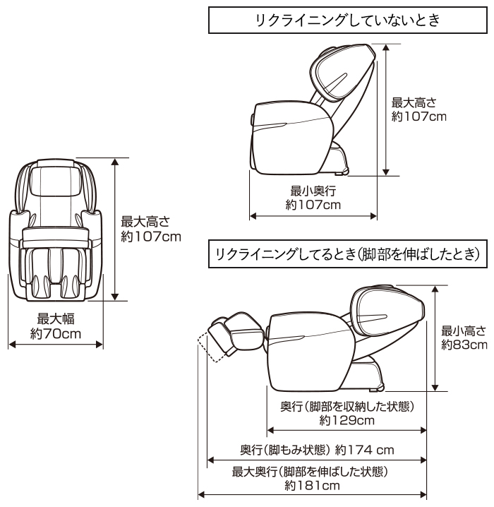 寸法図