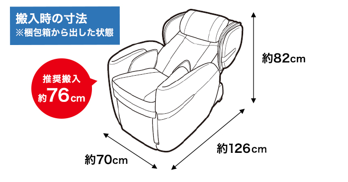 搬入に必要な通路幅