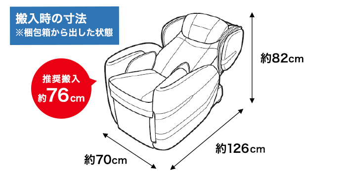 搬入に必要な通路幅