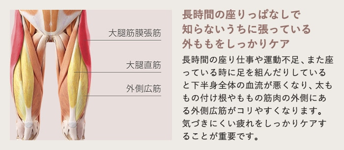 外ももをしっかりケア