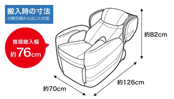 搬入に必要な通路幅